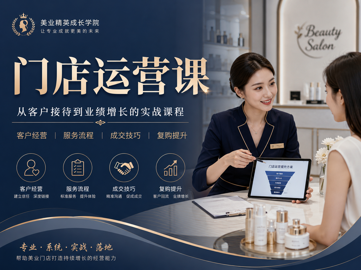门店经营基础课